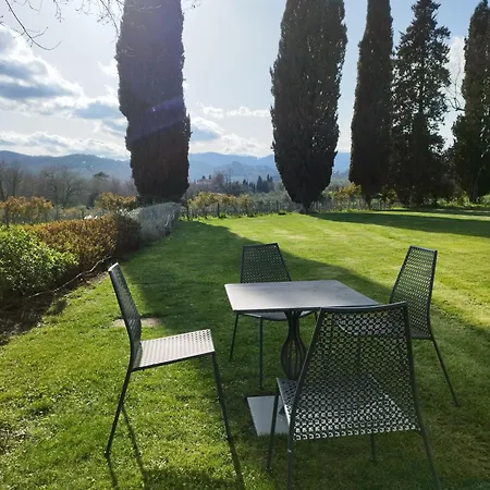 Tenuta San Jacopo - * Cavriglia